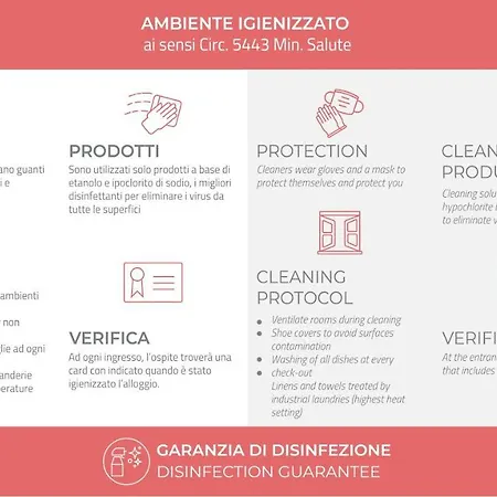 Italianway-argelati 12 Appartamento